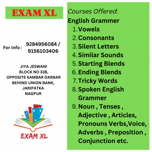 English Grammer Vowels Consonants Silent Letters Similar Sounds Starting Blends Ending Blends Tricky Words Spoken English Grammer Noun , Tenses , Adjective , Articles, Pronouns Verbs,Voice, Adverbs , Preposition , Conjunction